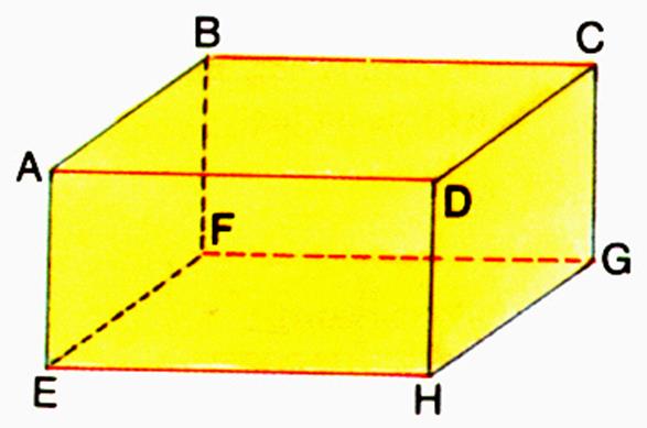 le parallèlépipède rectangle